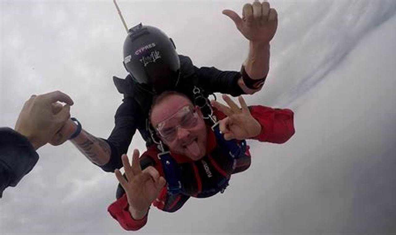 Skydive Cleveland Ohio: A Beginner's Guide to an Exhilarating Adventure