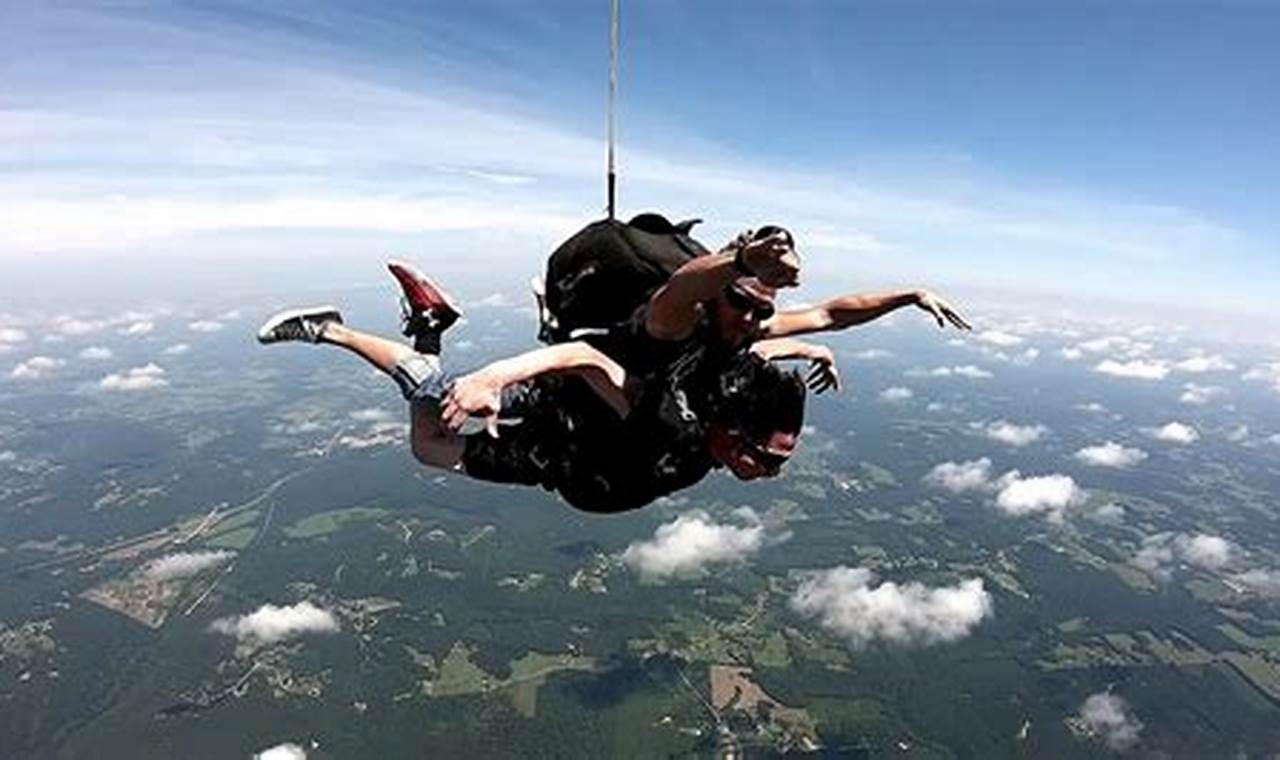 Unleash Your Adrenaline: A Skydiving Adventure in Cullman