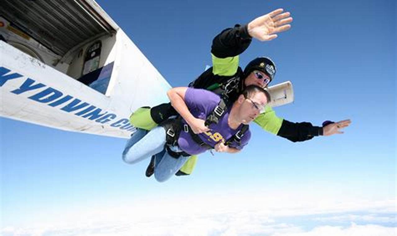 Unleash Your Spirit: Discover the Thrills of Skydiving in Greenville SC