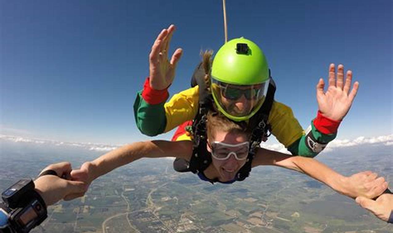 Unleash Your Adrenaline: Mastering Skydiving Height for an Unforgettable Experience