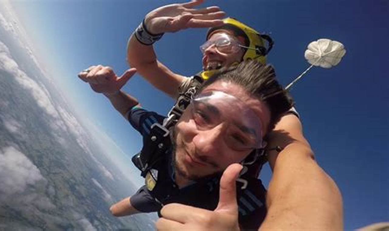 Skydive Lubbock: Adrenaline Rush & Panoramic Views