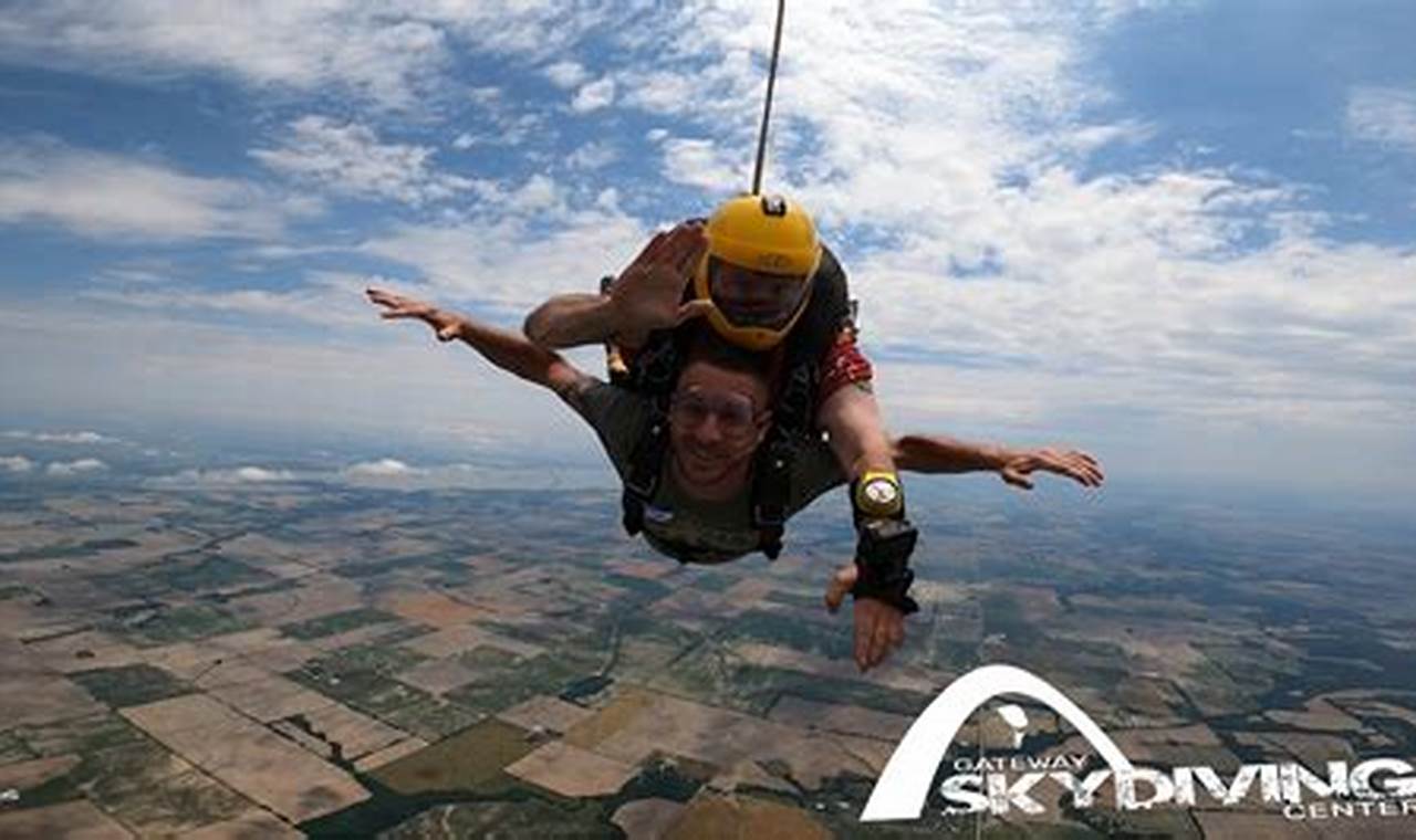 Skydive St. Louis: An Unforgettable Leap into Adventure!