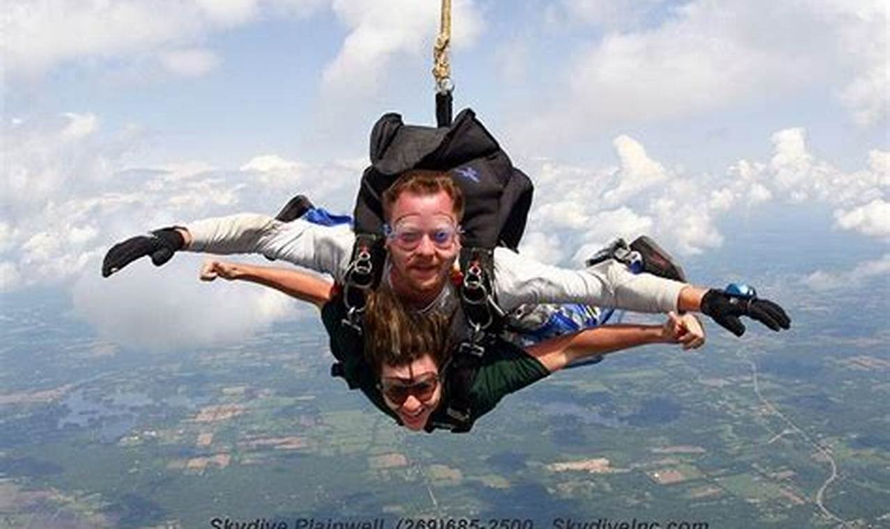 Skydiving Kalamazoo: Thrilling Experience, Stunning Views