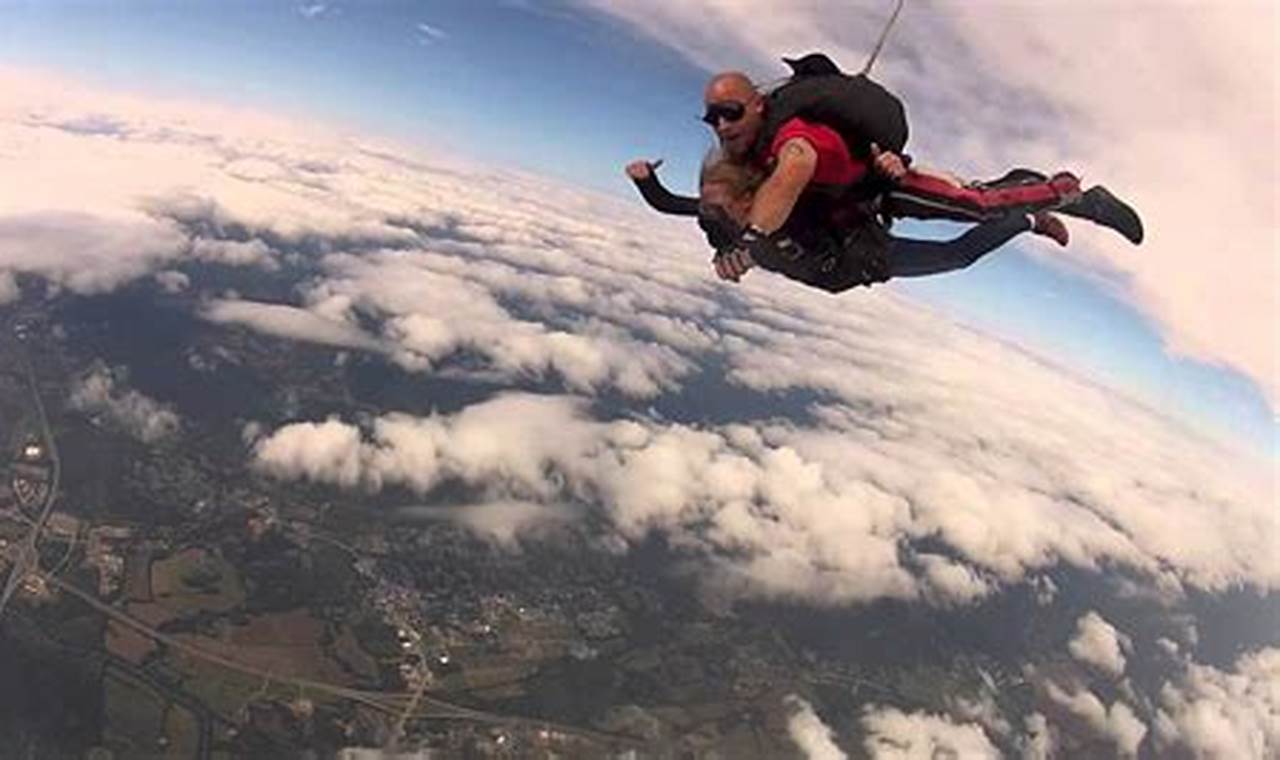 Unleash Your Spirit: A Beginner's Guide to Skydiving in Lexington, KY