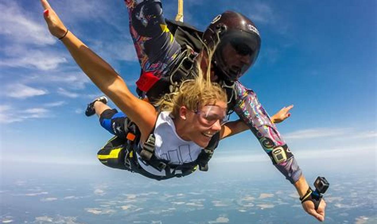 How to Become a Skydiving Md: A Guide to Combining Medicine and Adventure