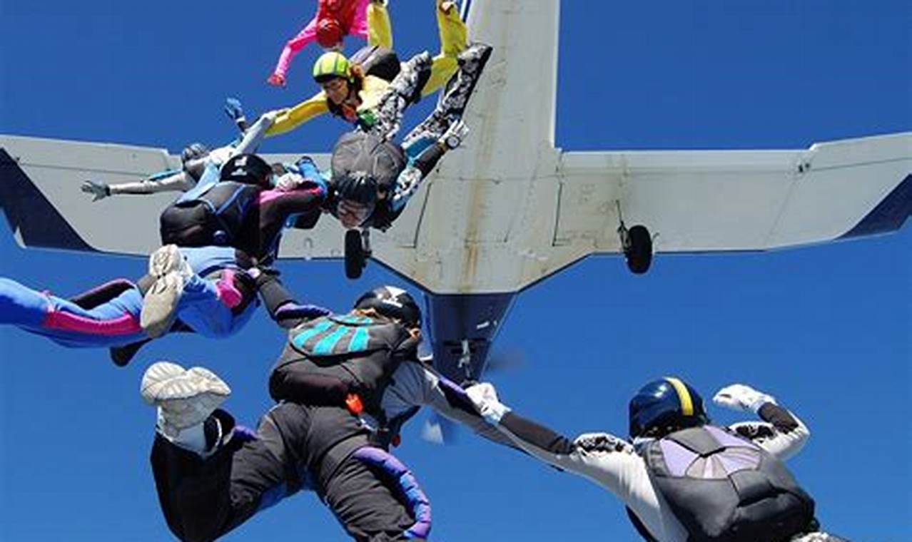 Unleash Your Wings: Skydiving Orlando FL - A Thrilling Leap into Exhilaration