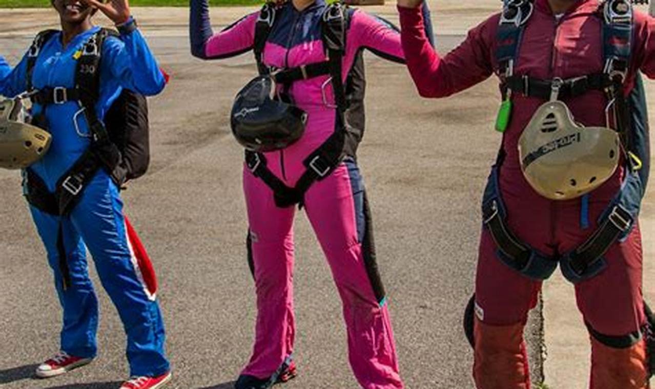 Skydive in Style: A Comprehensive Guide to Choosing the Perfect Skydiving Outfit