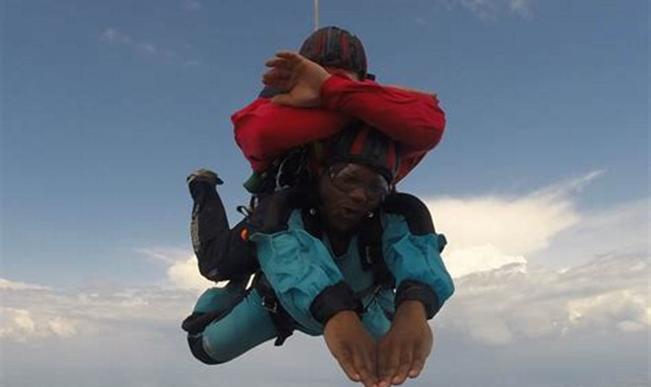 Skydive Prices Near Me: Unlocking the Ultimate Aerial Adventure