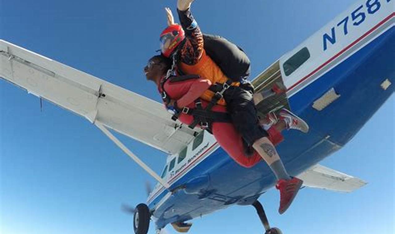 Unleash Your Spirit: Skydiving San Marcos - An Unforgettable Adventure Awaits