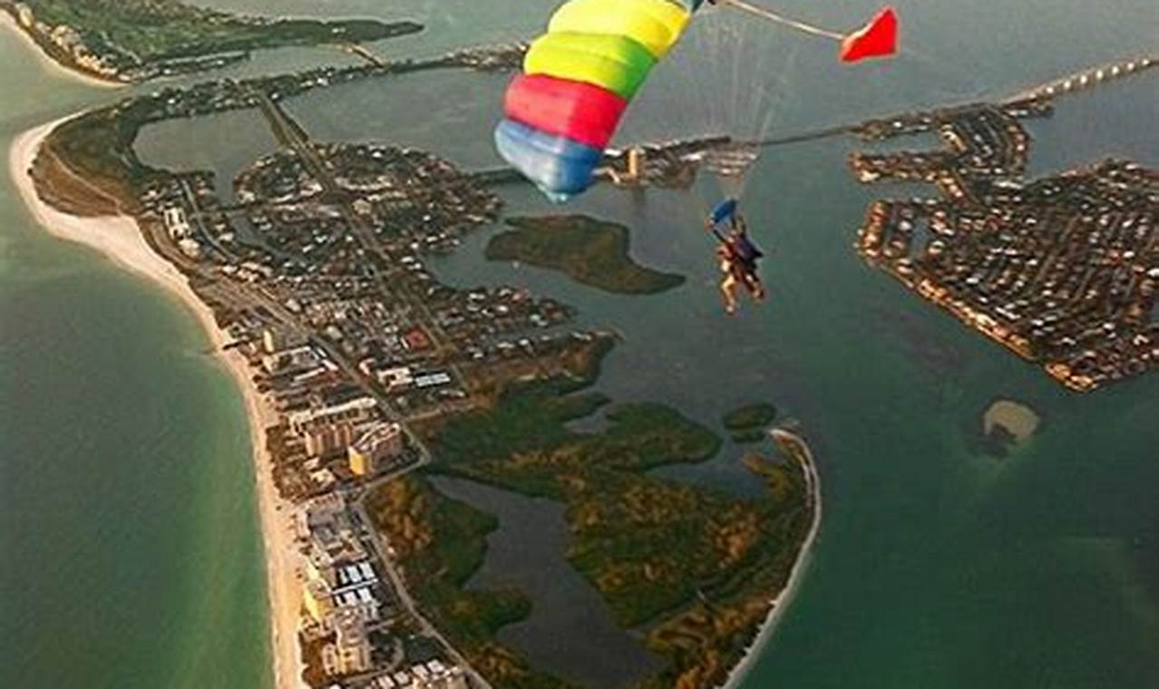 Unveiling the Thrill: Skydiving Sarasota FL - A Guide to an Unforgettable Adventure