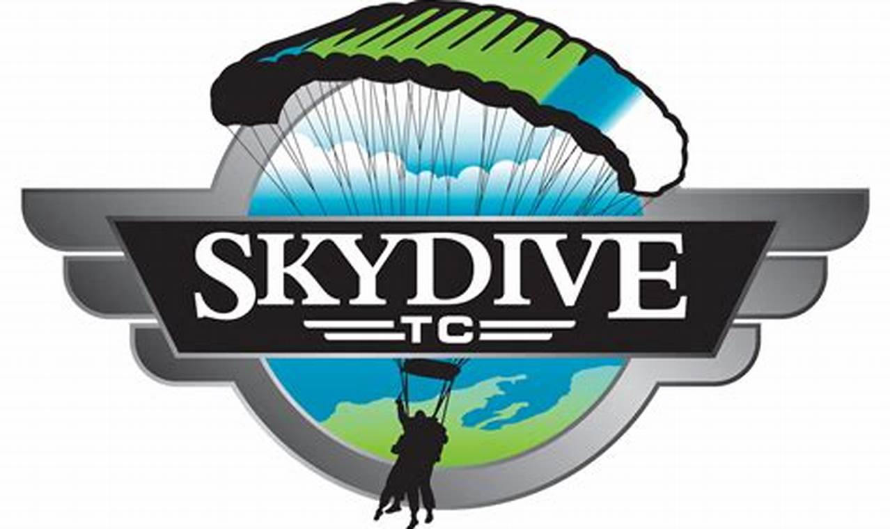 Conquer Your Fears: Unforgettable Skydiving in Traverse City