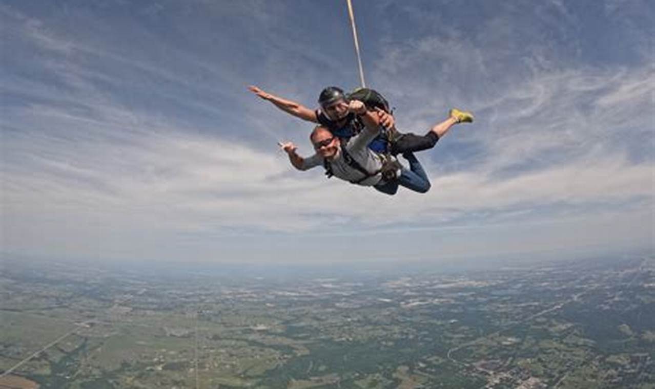 Skydiving Tulsa: Experience the Ultimate Rush in the Soaring City!