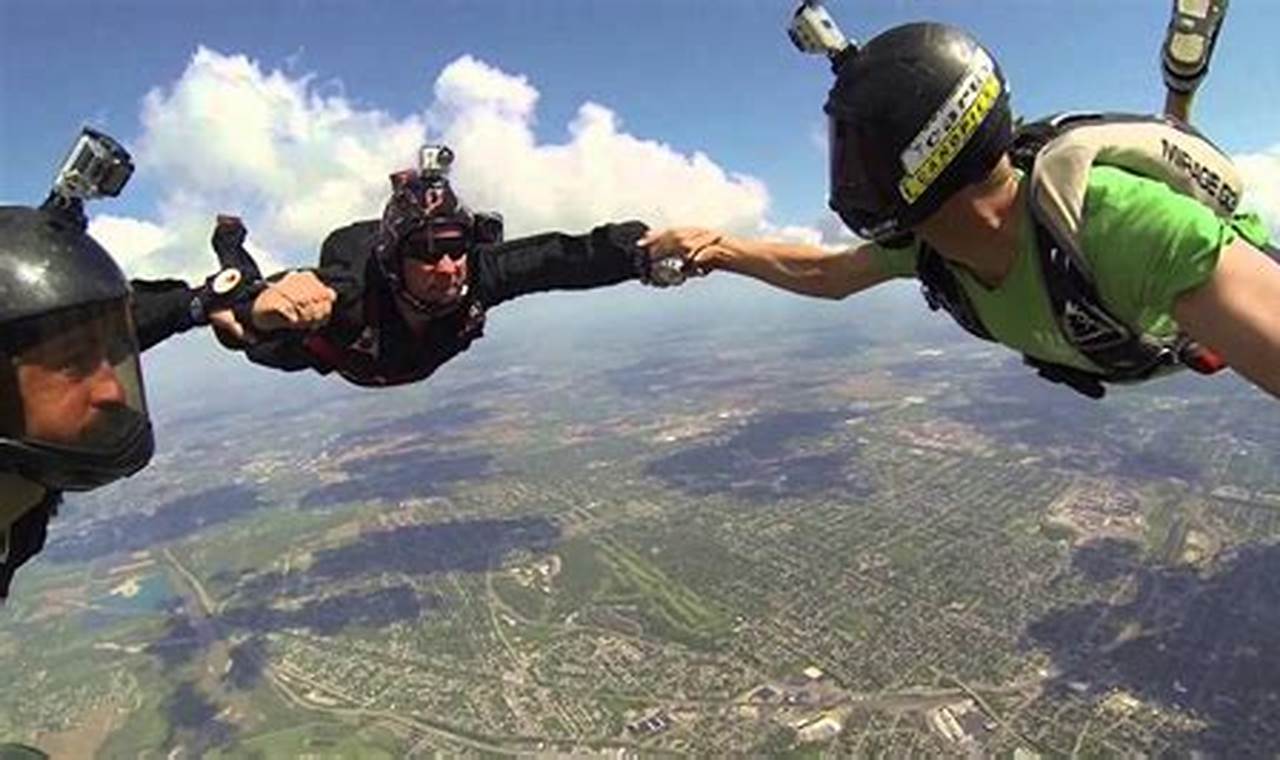Skydive West Virginia: Your Ultimate Guide to Exhilarating Heights