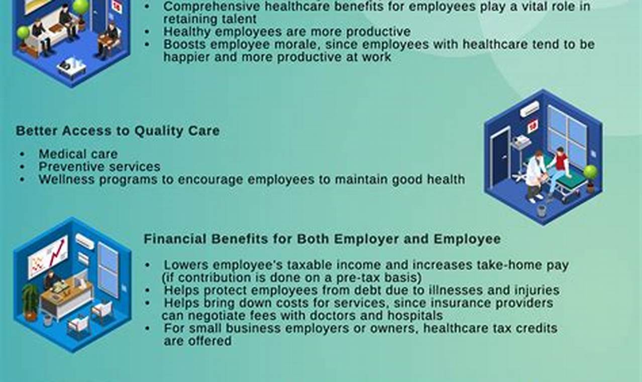 Uncover the Secrets: Small Business Health Insurance Montana for Success