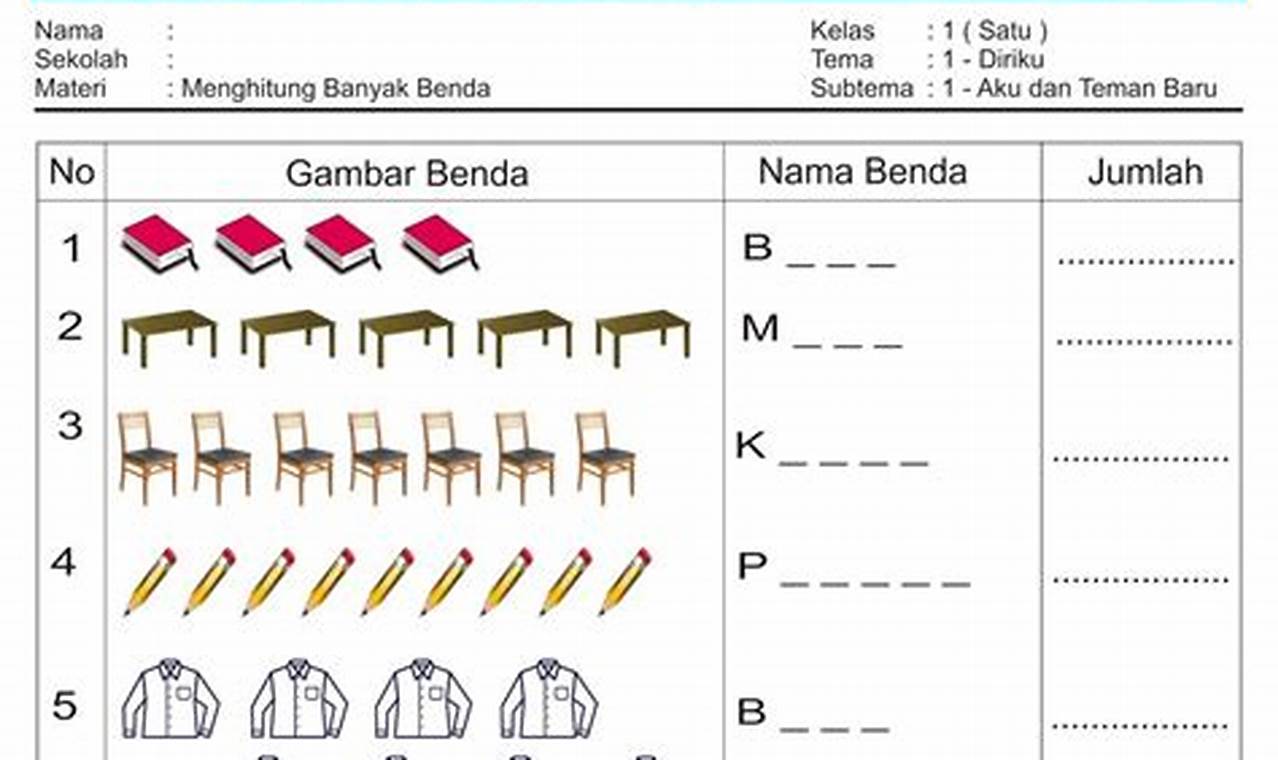 Tips Efektif Belajar Soal Berhitung Kelas 1 SD