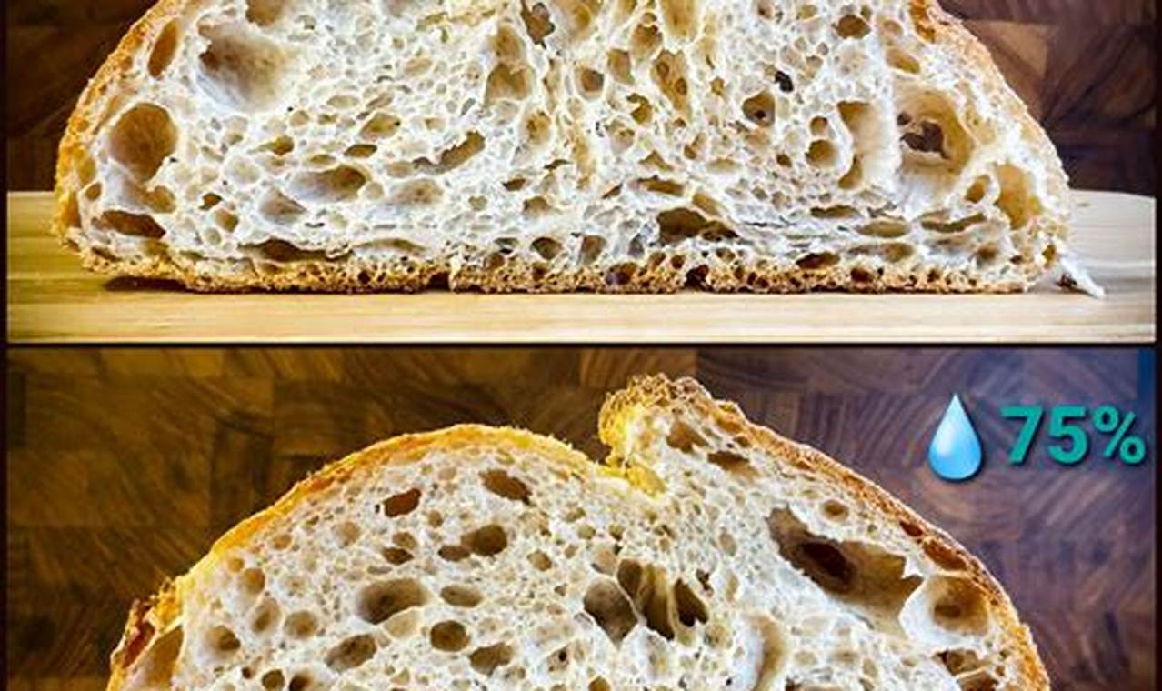 Unleash the Art of Sourdough: A Guide to 90% Hydration Bread for the Refined Palate