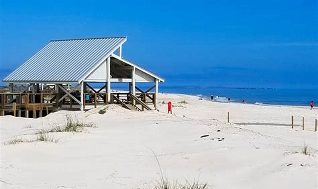 Unveiling St. George Island: A Perspective from Paradise