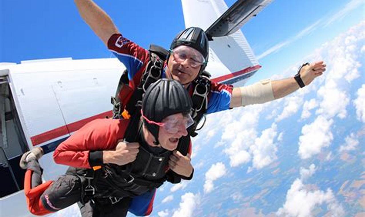 Tandem Skydiving: An Unforgettable Adventure for Thrill-Seekers