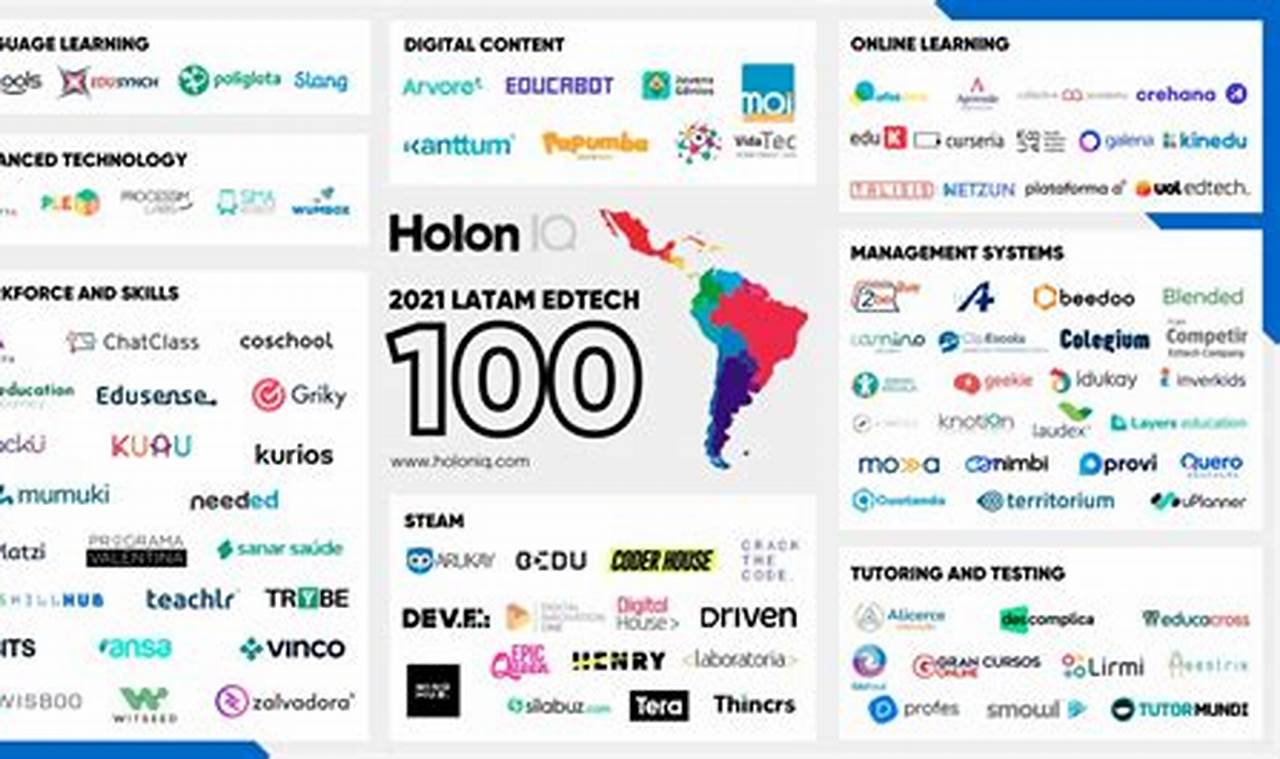 tech companies in mexico
