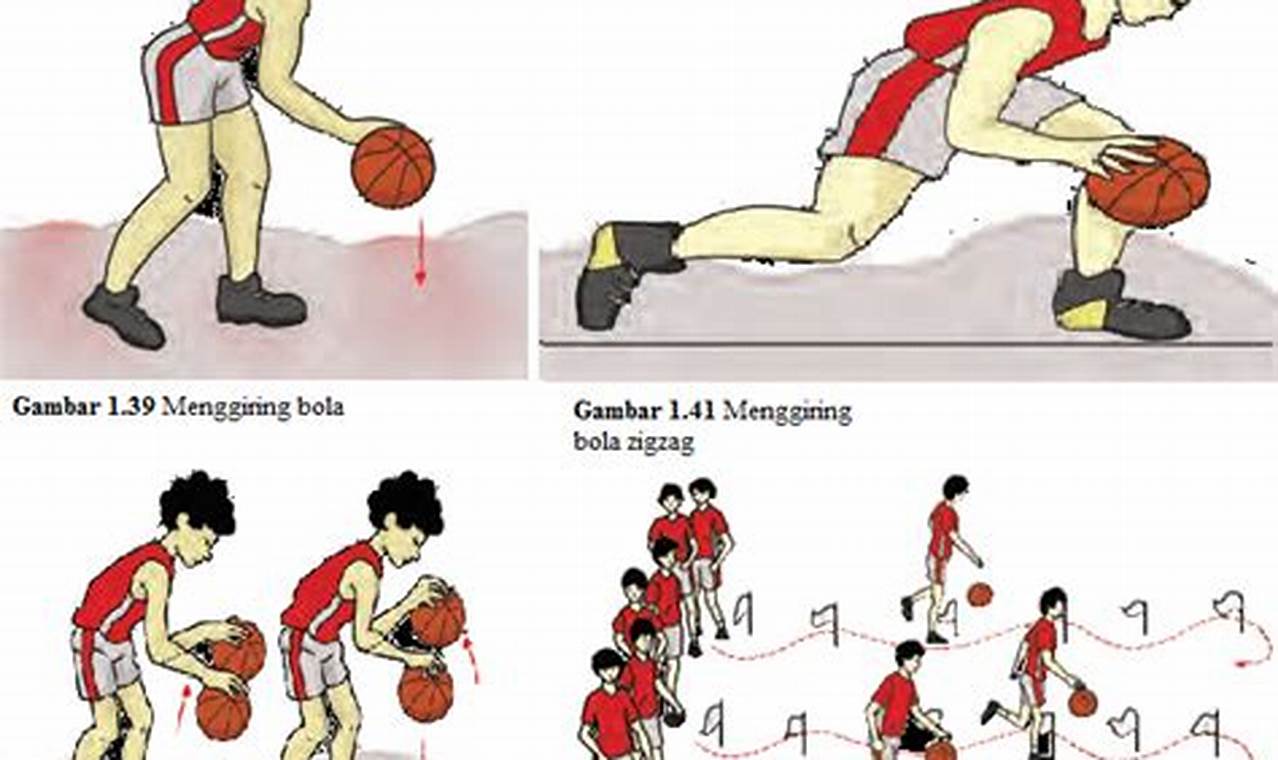 Rahasia Menggiring Bola Basket: Teknik Dasar untuk Penguasaan Lapangan