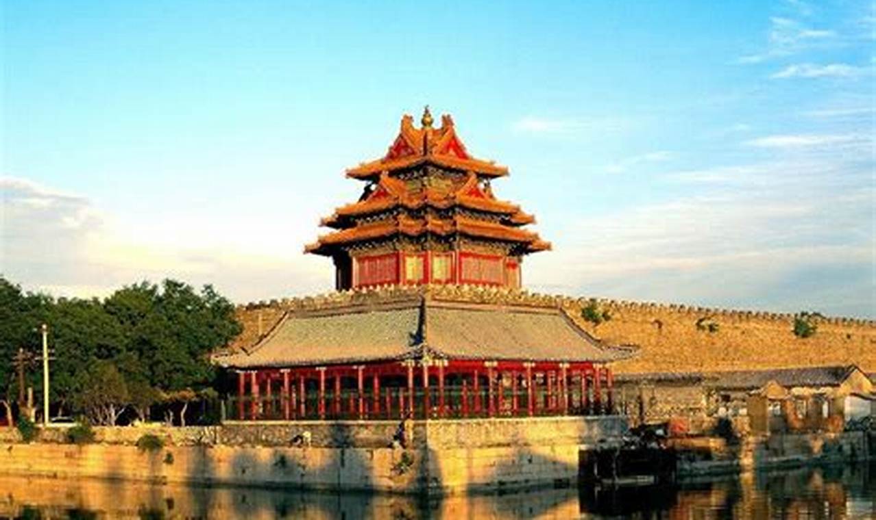 Tempat Wisata Di China Yang Terkenal