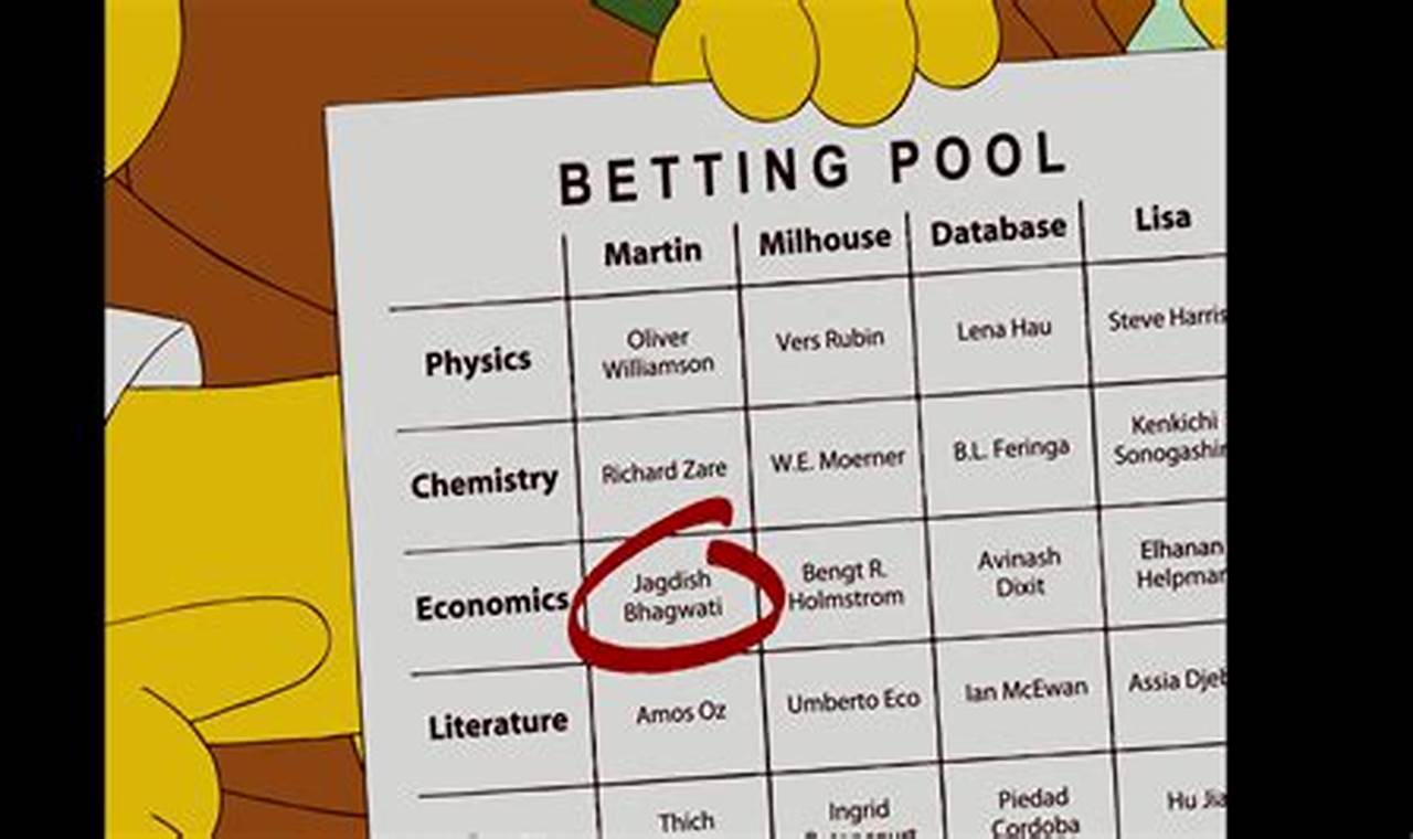 the simpsons prediction list