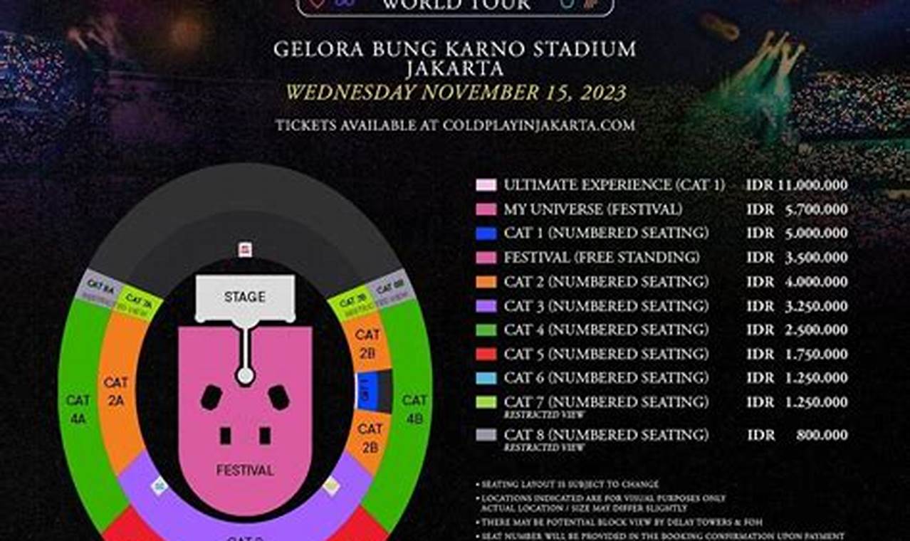 Panduan Lengkap: Cara Mendapatkan Tiket Coldplay Jakarta dengan Mudah