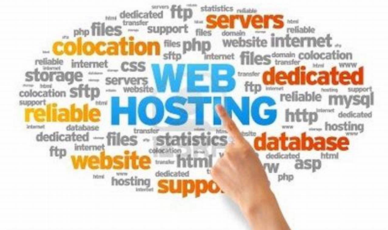 Panduan Memilih Hosting, Kunci Situs Web Sukses