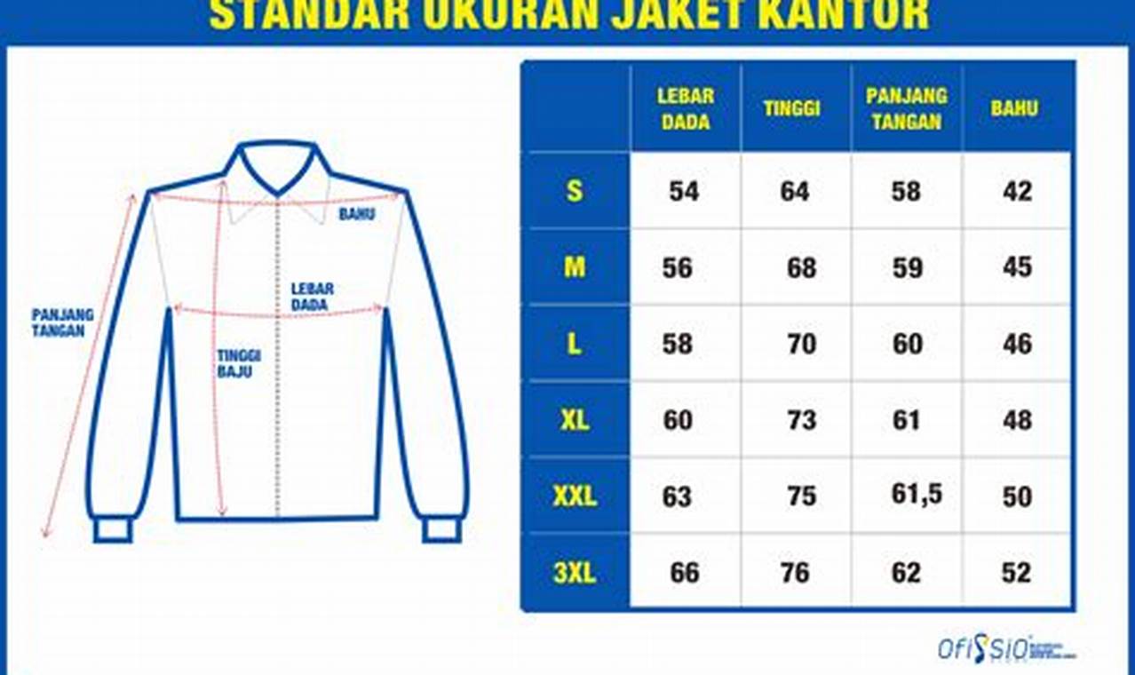 Rahasia Menemukan Ukuran Jaket Sempurna: Panduan Tips Berharga