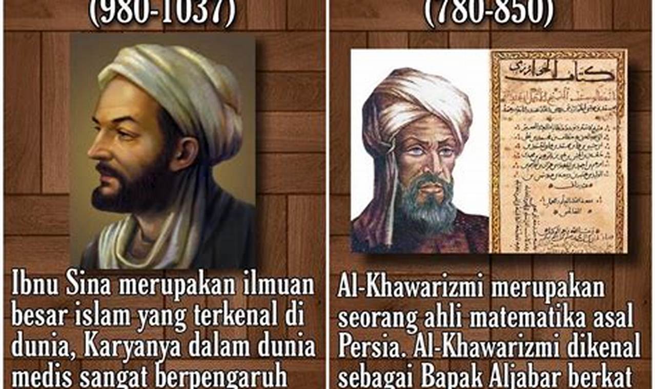 Tokoh Inspiratif Islam: Temukan Kisah dan Hikmah yang Menginspirasi