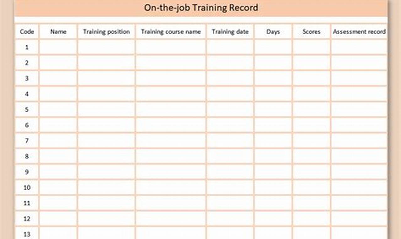 Unleash the Power of Training Records in Excel: Discoveries and Insights Await