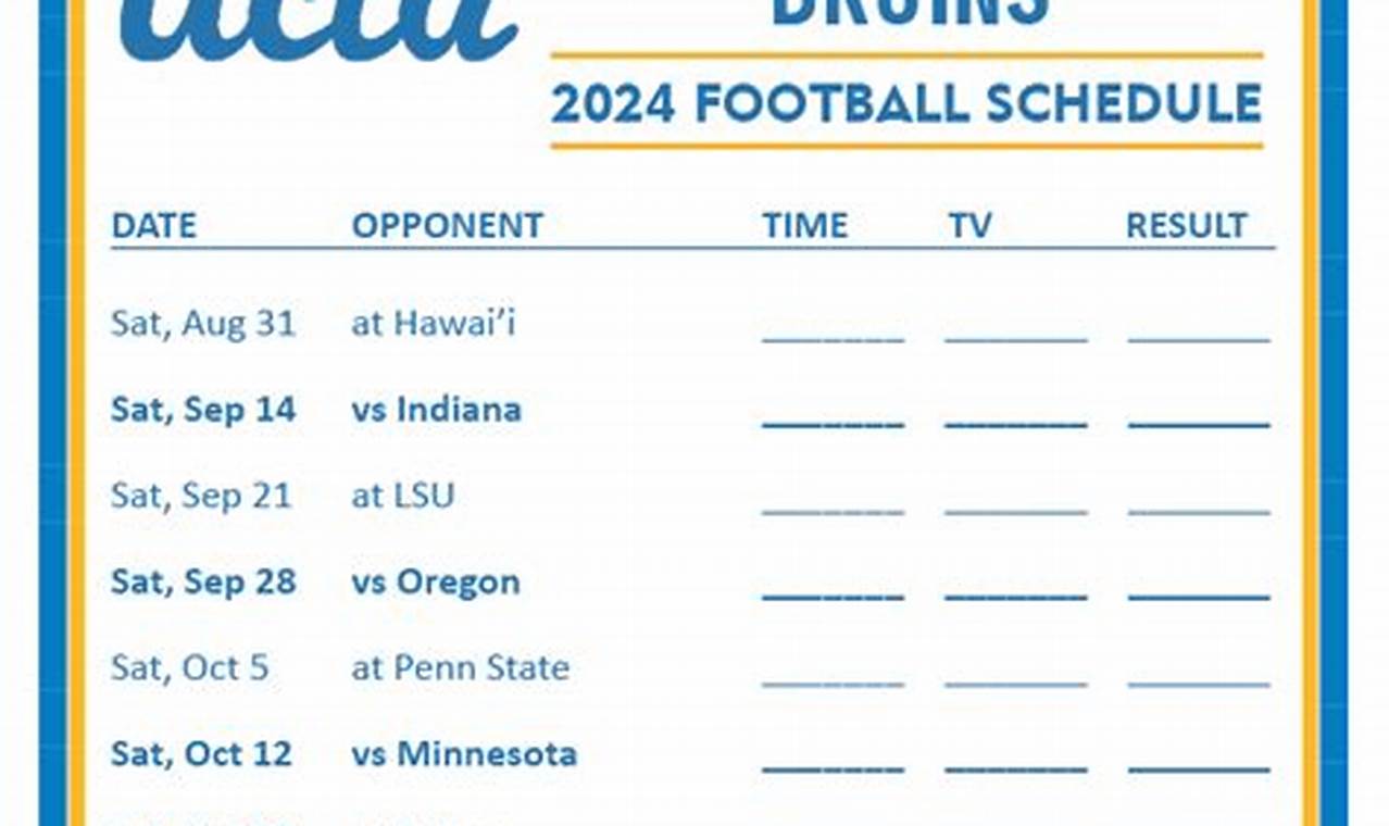 Ucla Bruins Baseball Schedule 2024