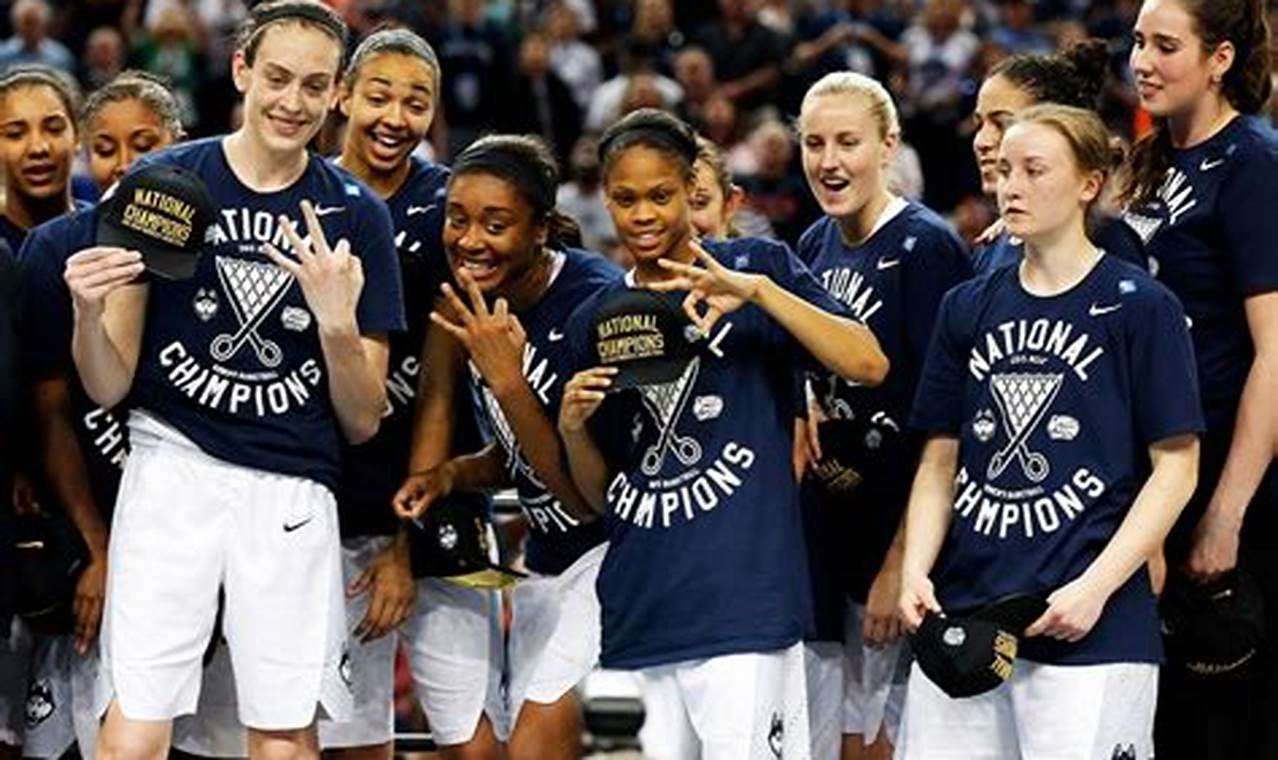 Unveiling the Dynasty: Inside the World of UConn Huskies Women's Basketball