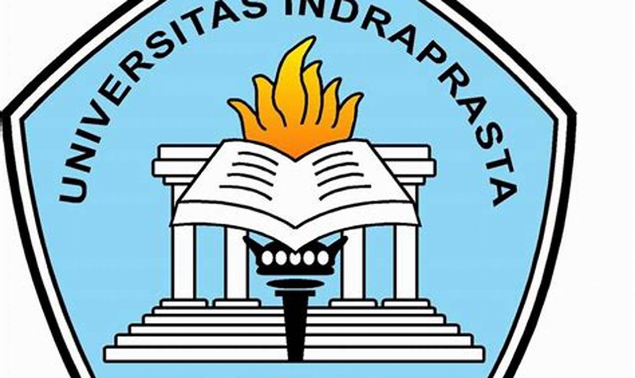 Panduan Lengkap Mengenal Universitas Indraprasta PGRI