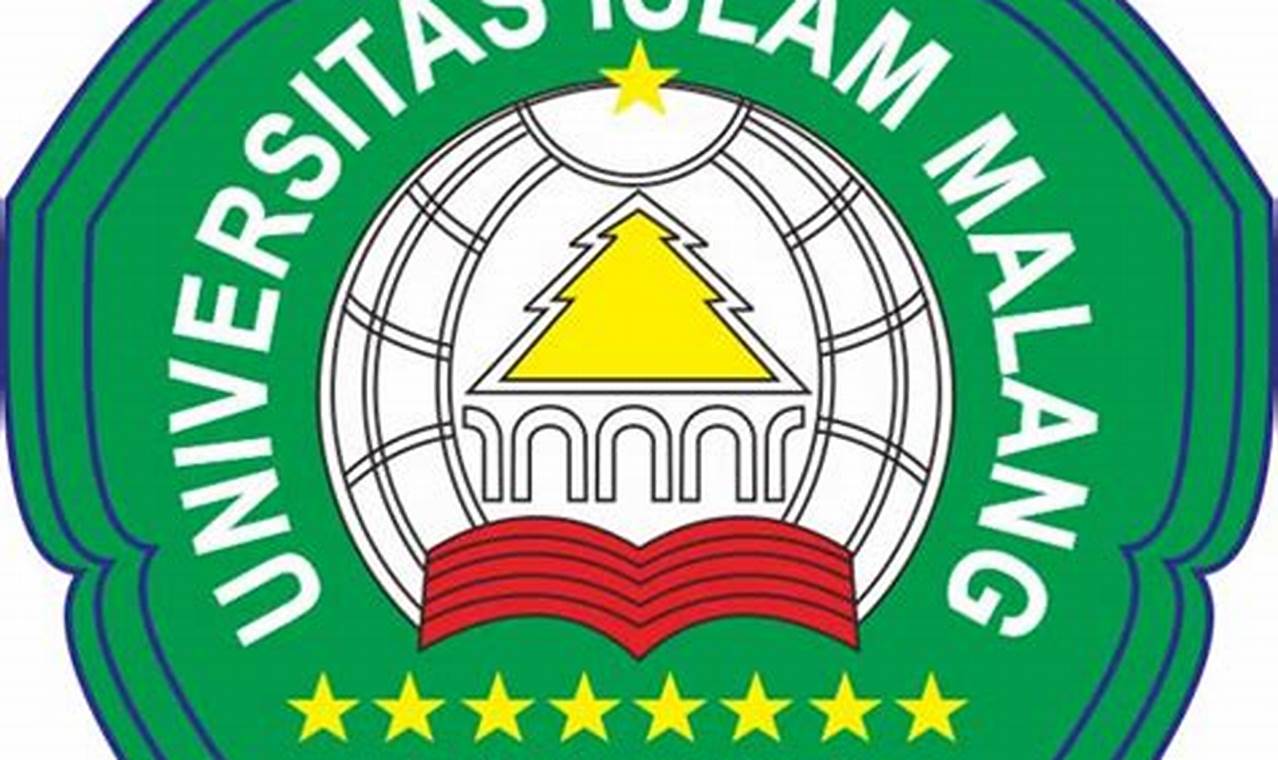 Panduan Lengkap Universitas Islam Malang