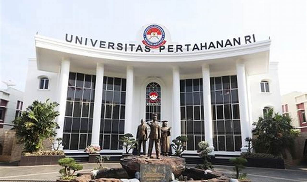 Panduan Lengkap Universitas Pertahanan Indonesia