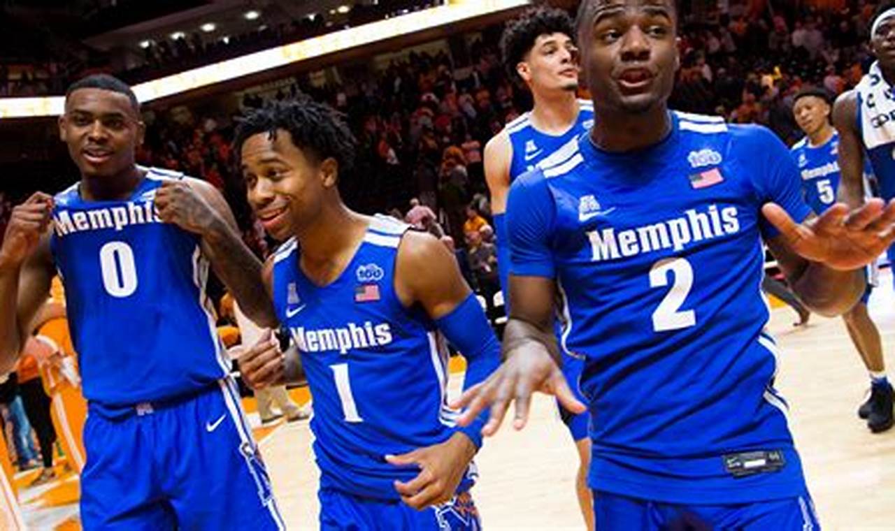 Explore the Unbeatable World of University of Memphis Basketball