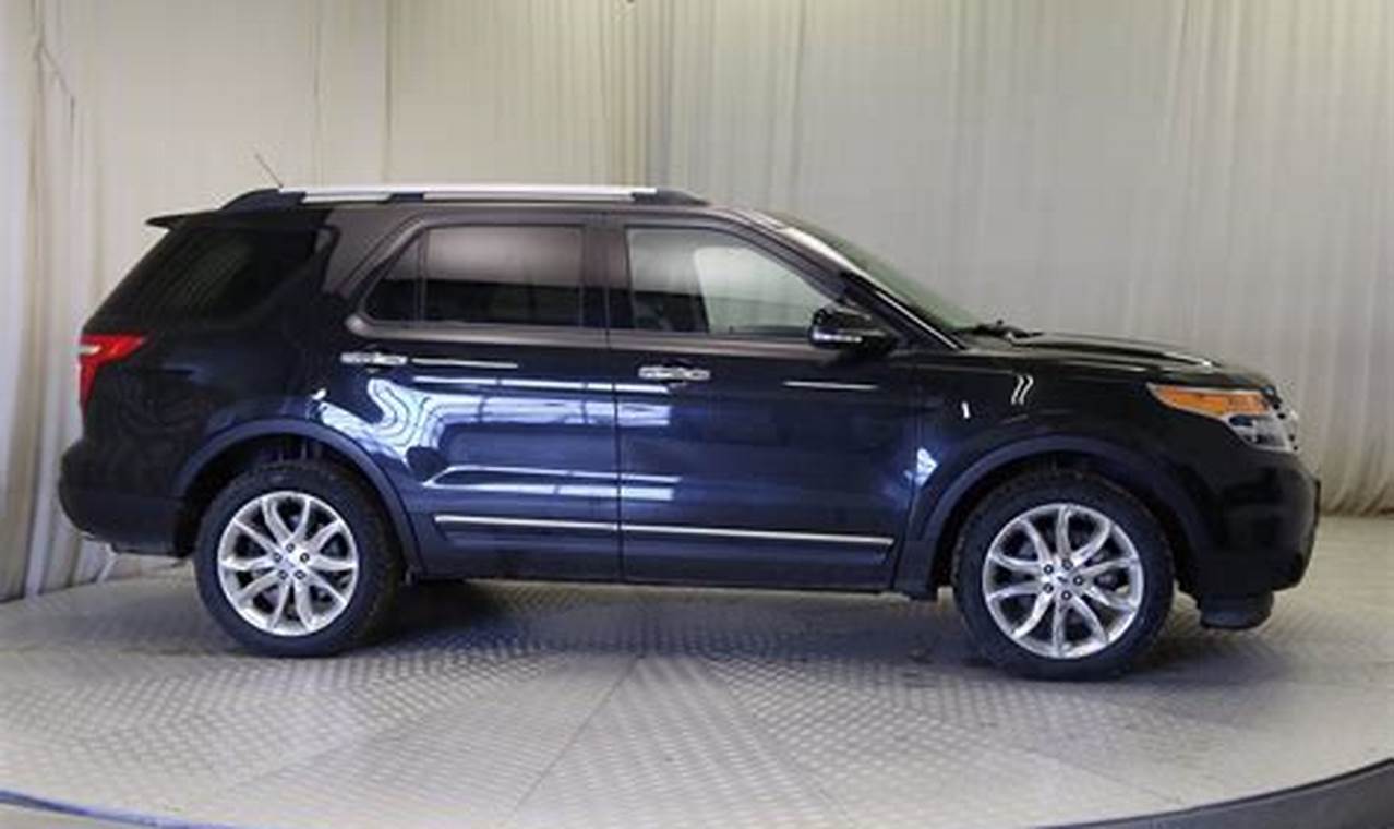 used ford explorer for sale in florida
