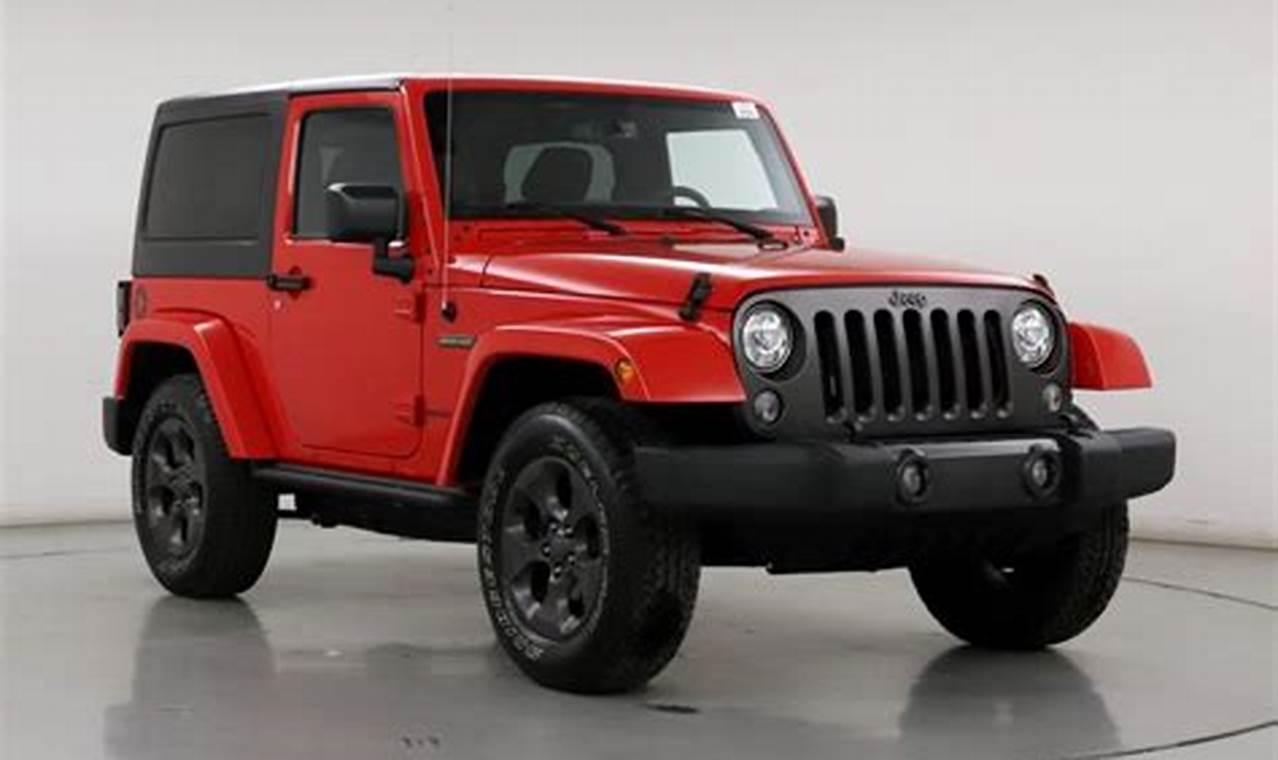 used jeep for sale louisville ky