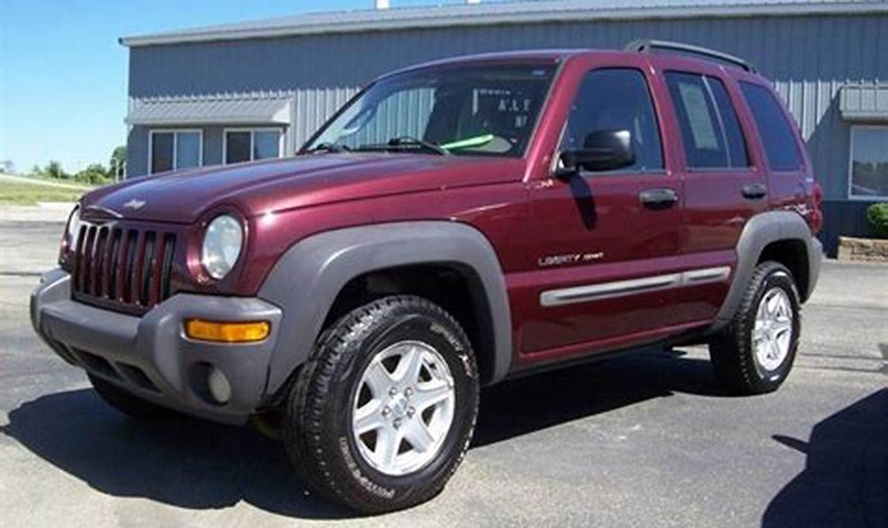 used jeep liberty for sale in michigan