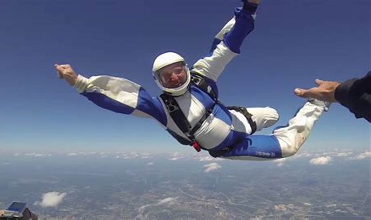 USPA Skydiving: Your Guide to a Thrilling and Safe Adventure
