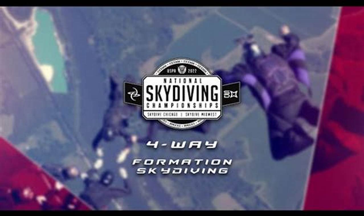 Dominate the Skies: Essential Tips for USPA Skydiving Nationals 2022