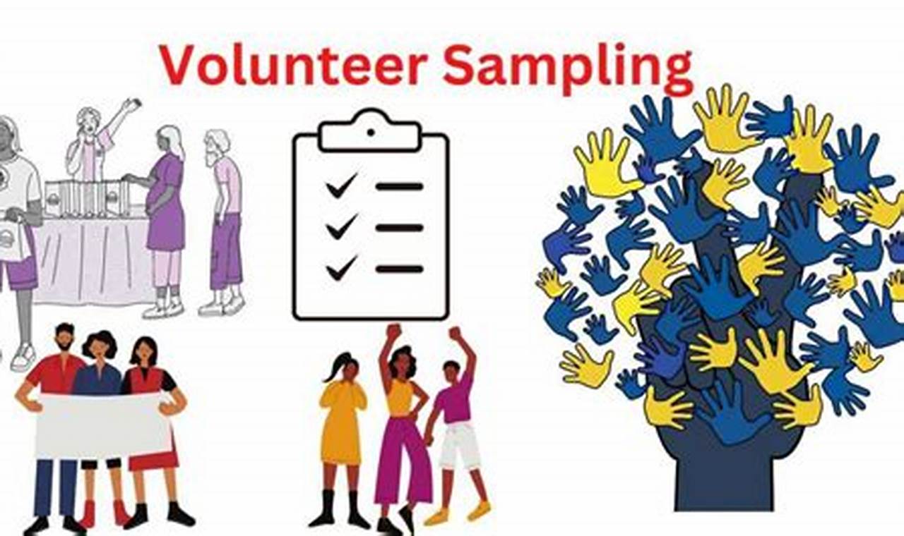 Volunteer Sampling: A Powerful Tool for Gathering Data