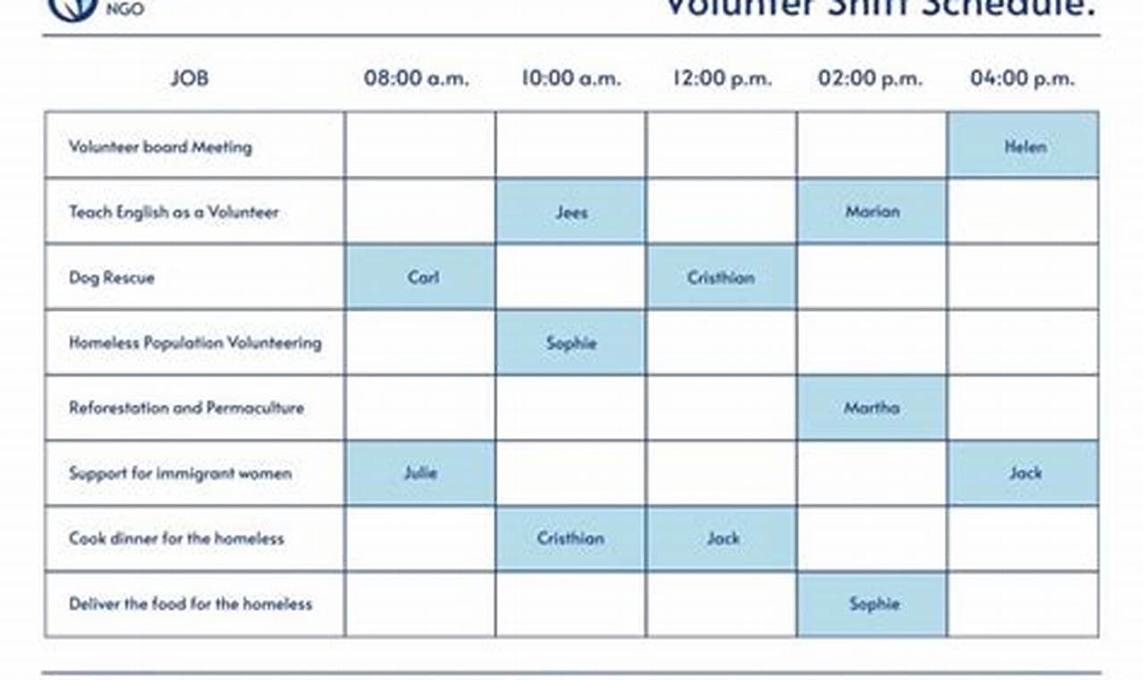 Creating a Volunteer Schedule: A Comprehensive Guide