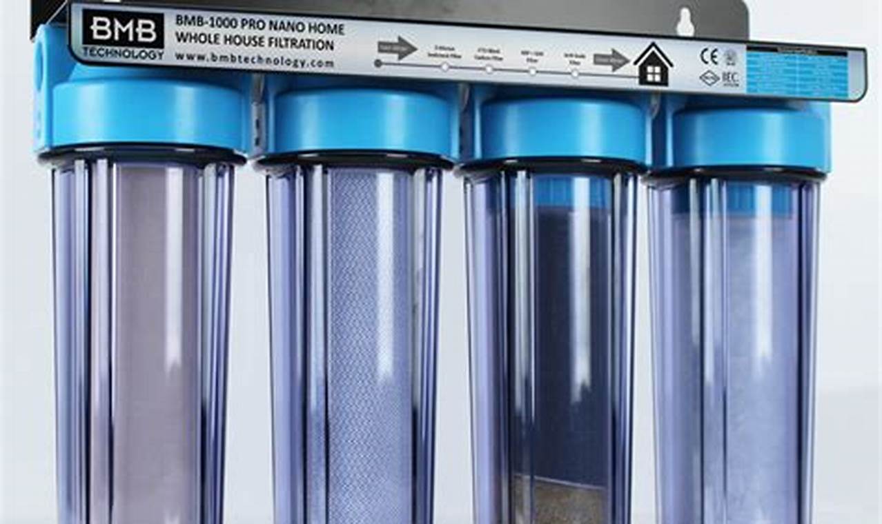 Ultimate Water Protection: Whole House Water Filters for Pristine Hydration