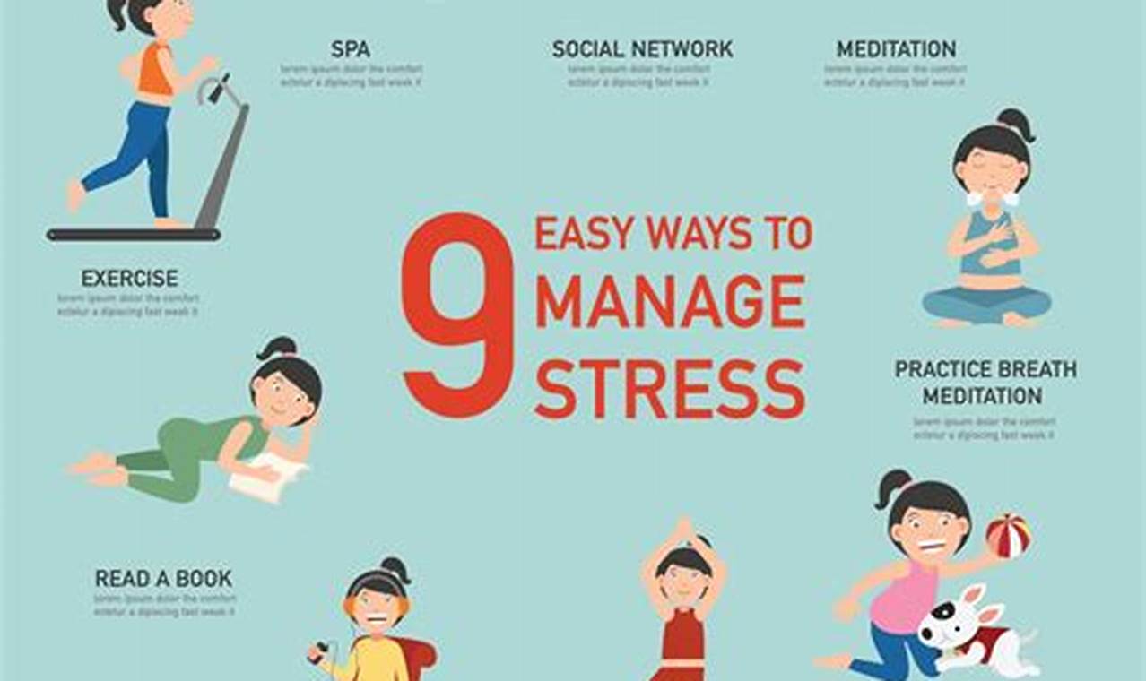 Ways to Manage with Stress