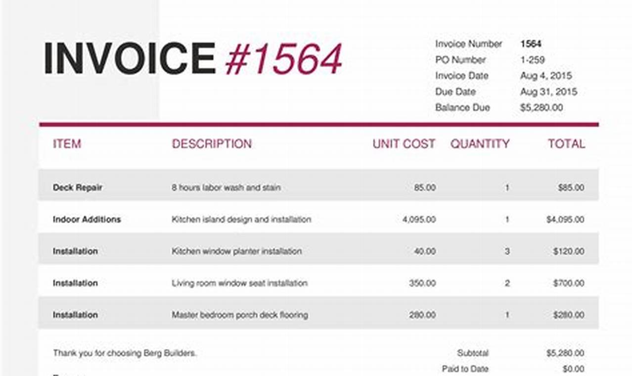 Web Service Invoice Draft: An Introduction