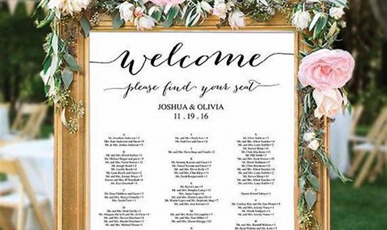 Unveiling the Secrets of the Perfect Wedding Seating Chart Sign