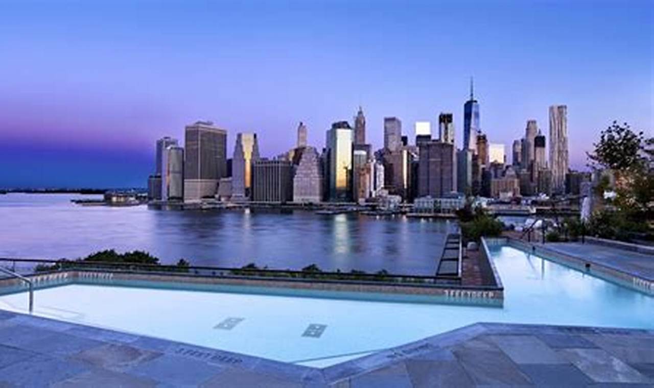 Weekly Hotel Deals in New York City: Uncover Savings and Perks in Numbers and Insights
