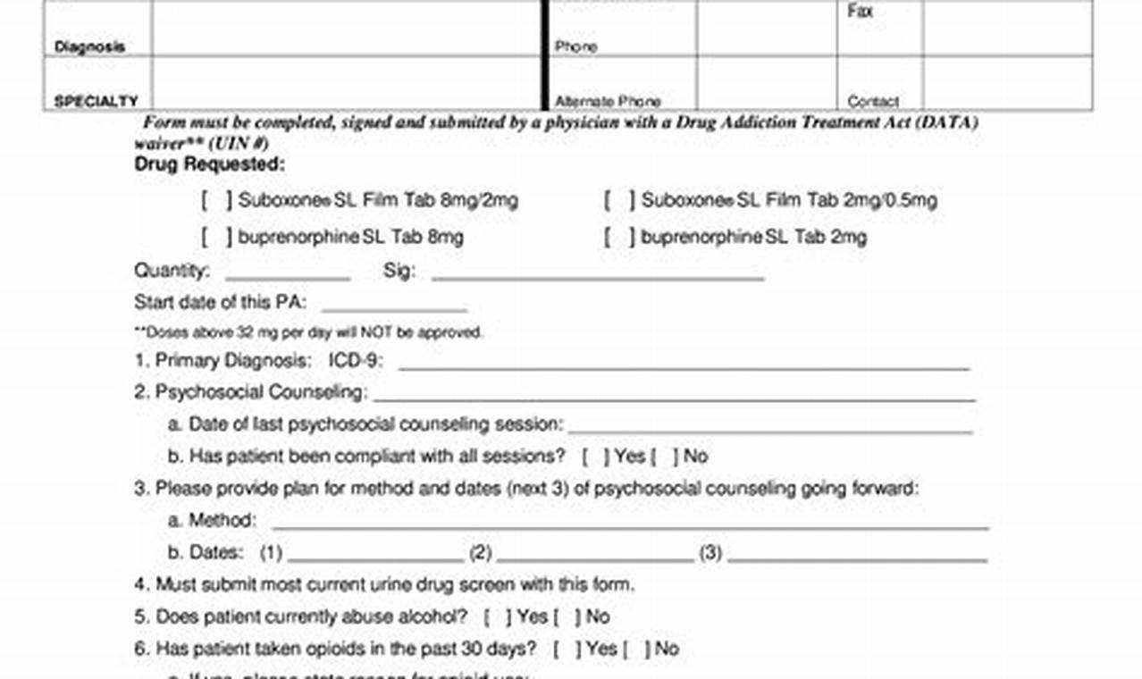 How to Conquer the Wellmed Prior Authorization Maze: A Guide for Educators